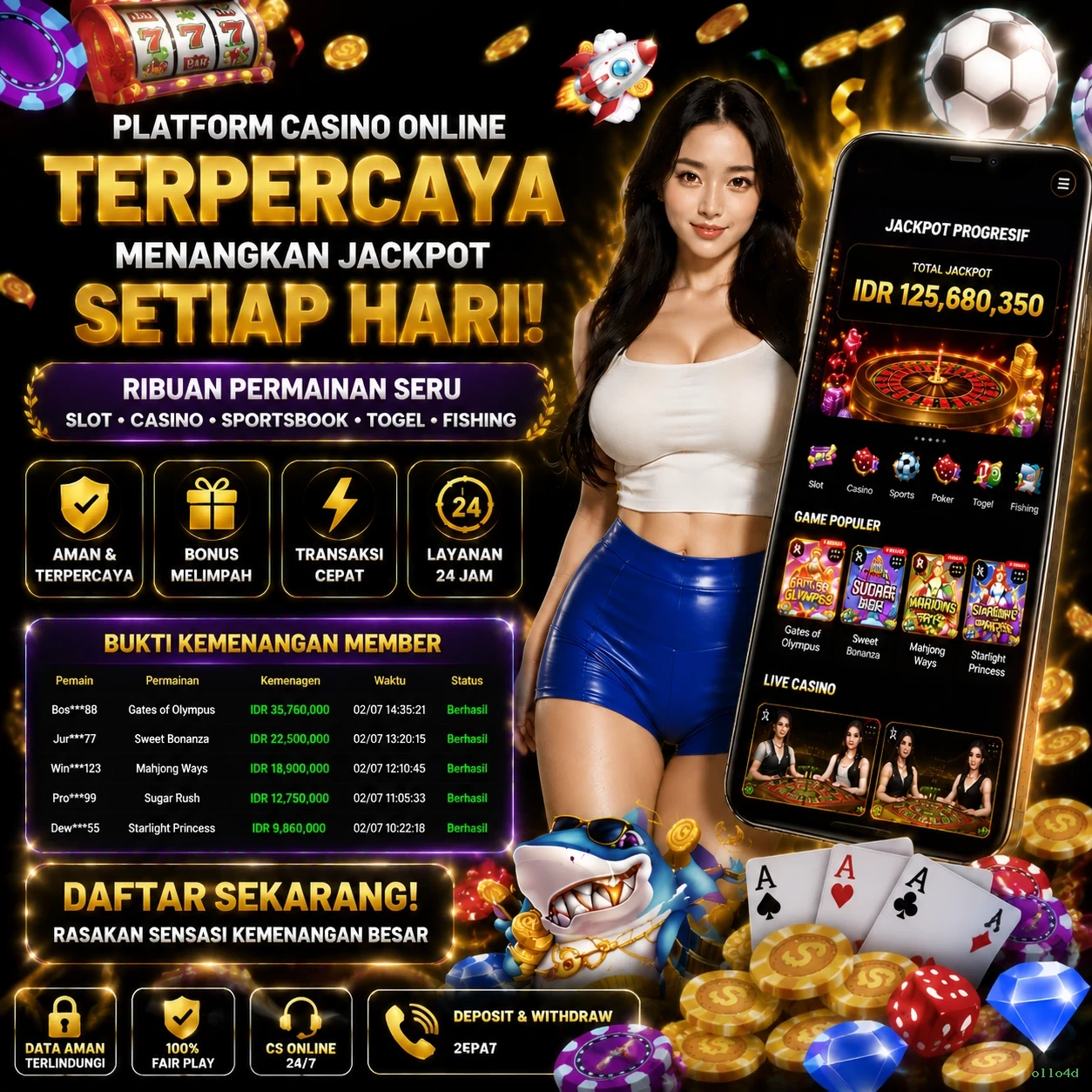 ollo4d Berita Terbaru